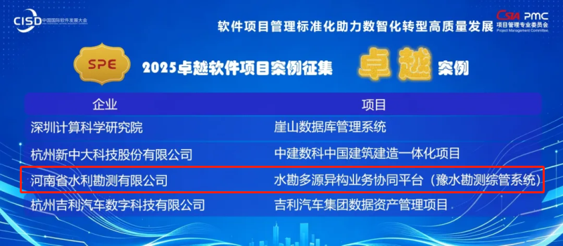 再樹標桿！豫水勘測綜管系統榮膺全國